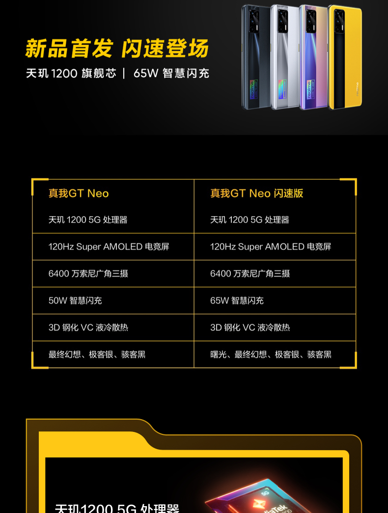 realme真我gtneo闪速版5g手机12gb256gb骇客黑天玑1200旗舰芯65w智慧