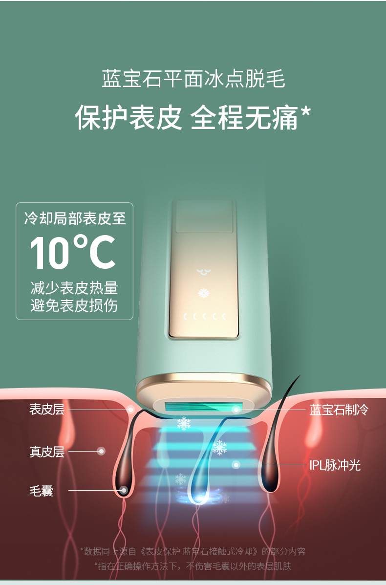 脱毛器 美容機器 美容/健康 家電・スマホ・カメラ 訳あり超特価