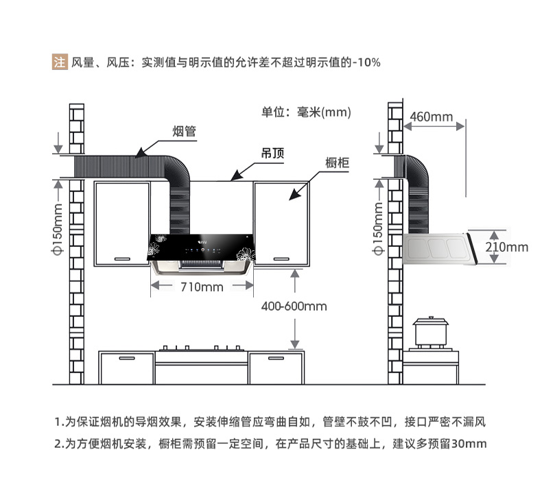 抽油烟机硬管安装图图片