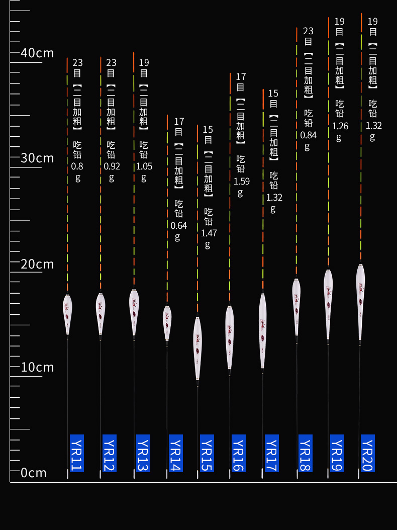 子赢孔雀羽浮漂正品加粗醒目小碎目高灵敏轻口鲫鱼漂去壳羽毛