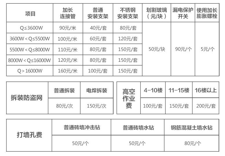 海信空调kfr35gwa310xx1购买咨询客服直接拍不发