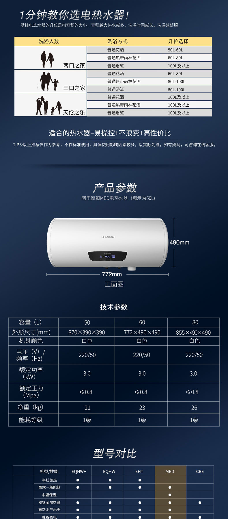 ariston热水器月亮图标图片