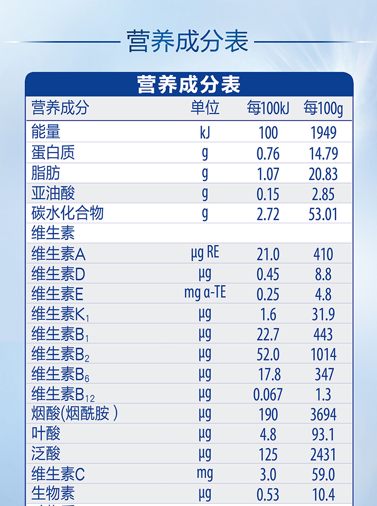 惠氏铂臻wyethultima较大婴儿配方奶粉2段800g瑞士原装进口