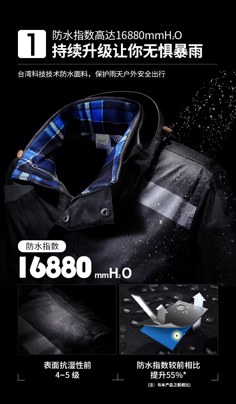 品质家居沃尔玛雨衣雨裤套装男女户外骑行分体加厚防水摩托电瓶车外卖