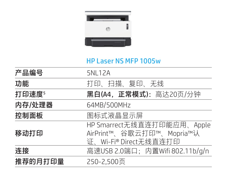 a4系列:黑白激光类型:激光一体机型号:1005w品牌:惠普(hp)更多参数