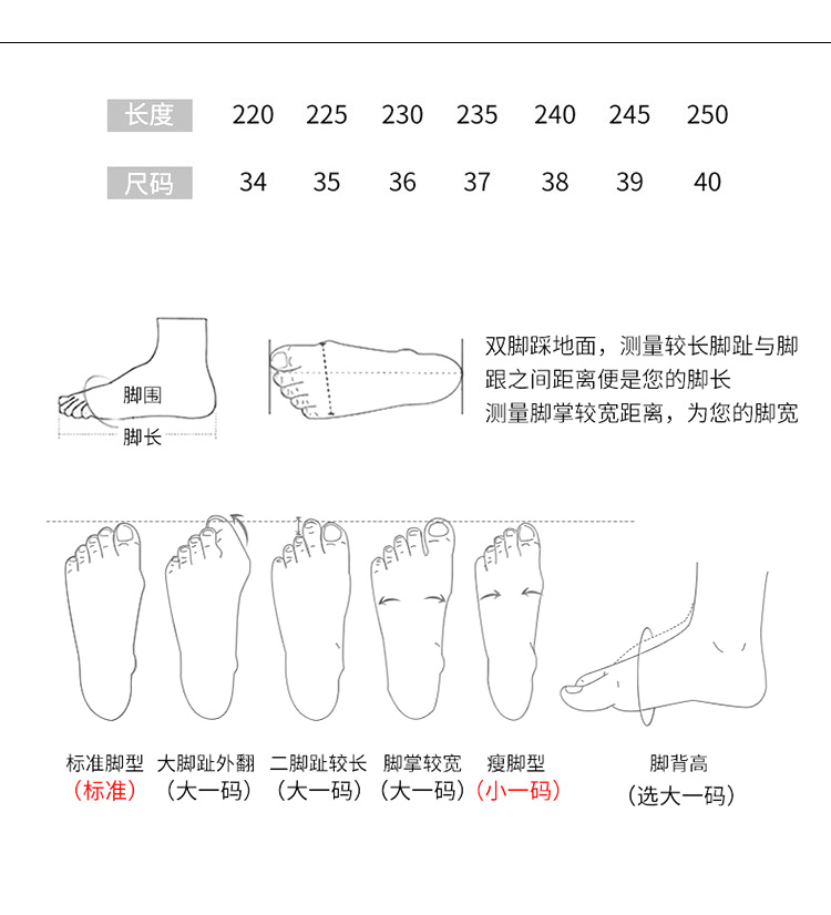 包头凉鞋女2020春夏新款后空单鞋子百搭法式网红尖头异形跟高跟鞋知义