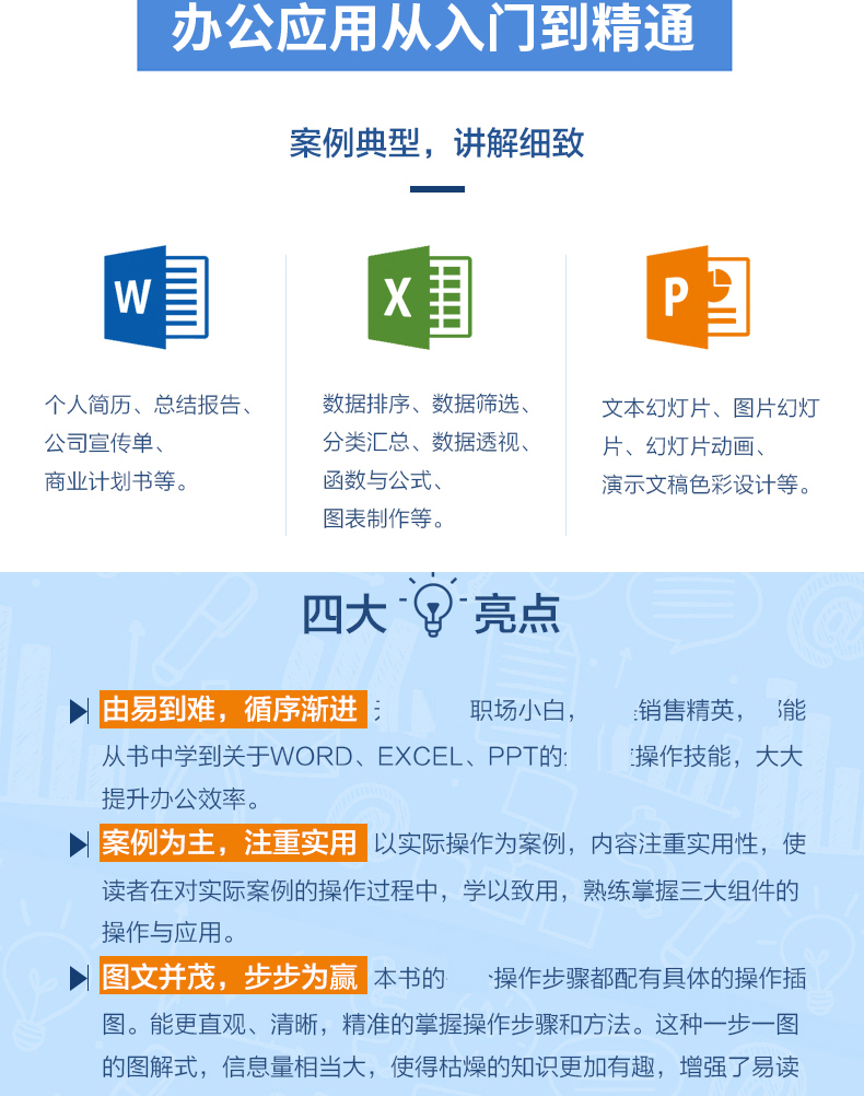 鹏辰正版正版办公软件教程2册word Excel Ppt办公应用从入门到精通 Excel人力资源管3cwy45 无著 摘要书评在线阅读 苏宁易购图书