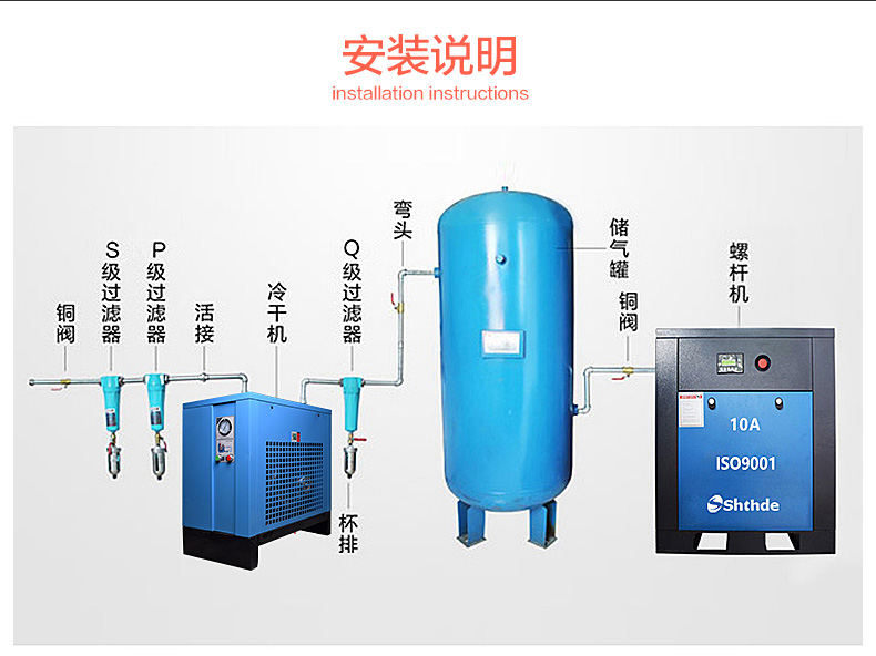  空壓機油水分離器工作原理_空壓機油水分離器視頻