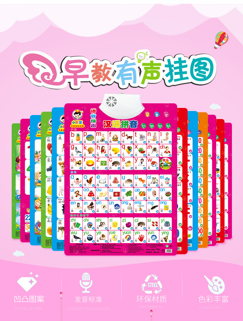 7张全套小儒童单面点读有声挂图婴幼儿识字早教点读挂图pvc墙贴纸06岁