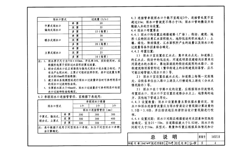 16s518代替05s518雨水口