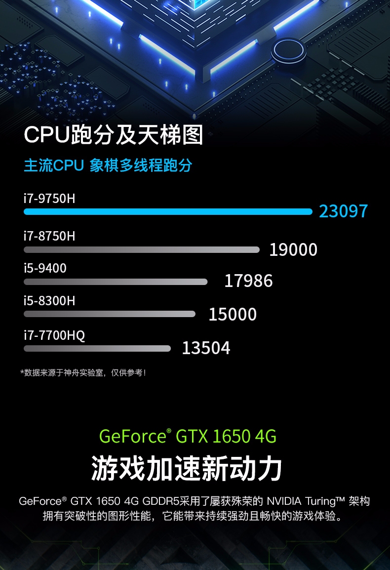 神舟战神Z7M-CT7NK 英特尔酷睿独显15.6英寸窄边框电竞吃鸡游戏本