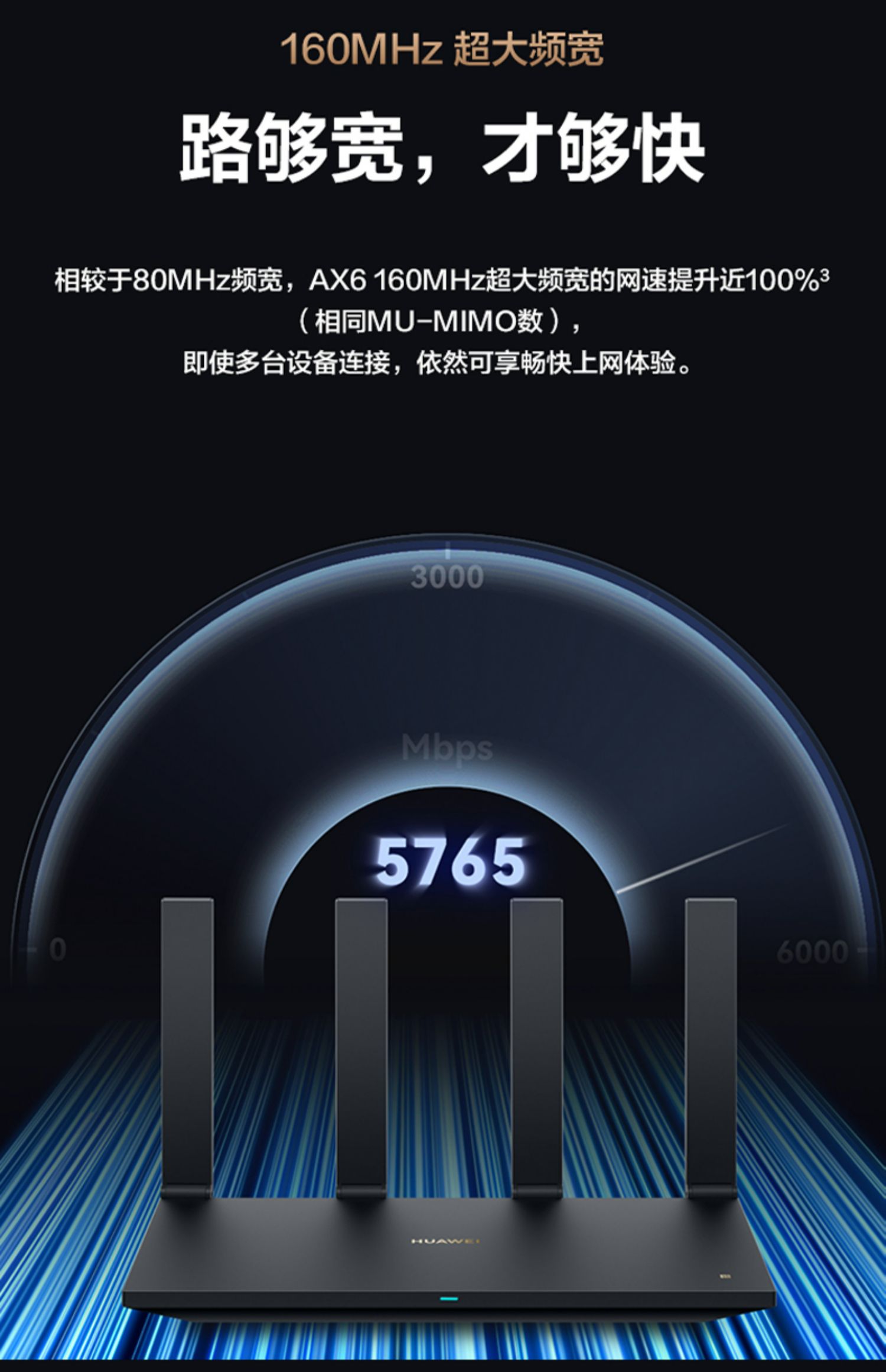 【华为(huawei)路由器ws8700-10】 华为千兆路由器ax6 wifi6 全千兆
