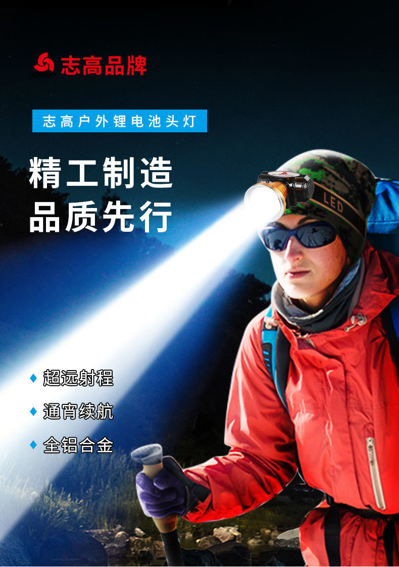 志高led头灯超亮可充电工矿灯具照明手电筒野外头戴锂电钓鱼灯15wabs