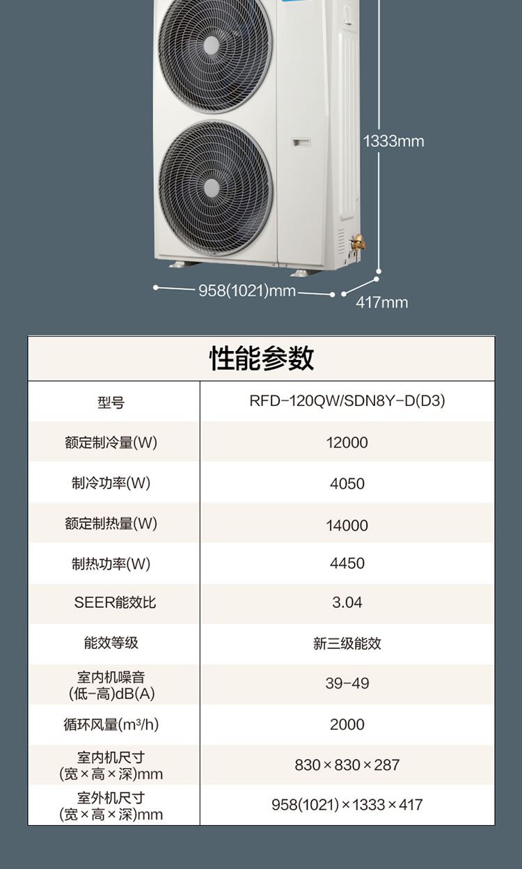 美的midea5匹冷暖电辅四面出风天花机商用中央空调rfd120qwsdn8ydd3