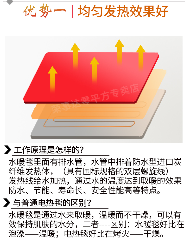 水暖毯的工作原理图片图片