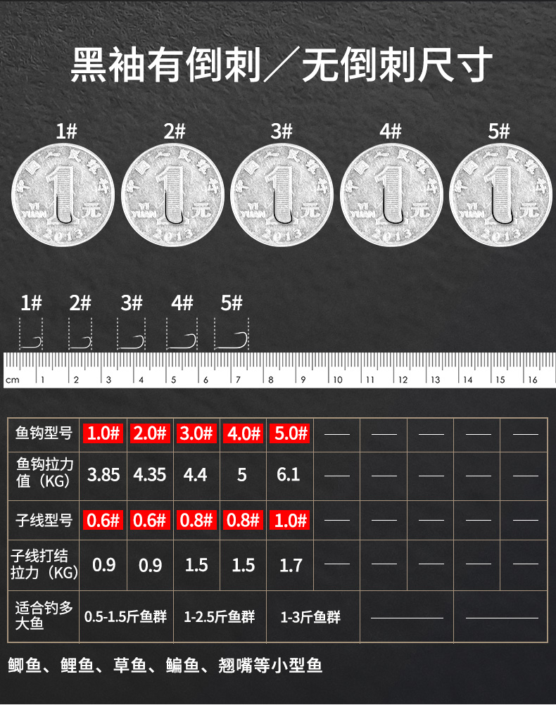 釣魚鉤金袖黑袖成品綁好套裝手工防纏繞子線雙鉤進口新魚線 黑袖(有刺