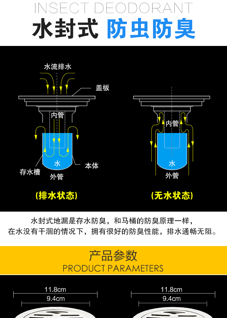 地漏种类及结构图图片