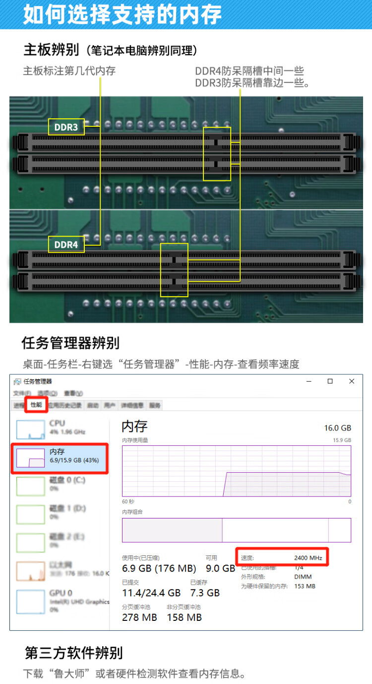 笔记本内存条购买流程图怎么看