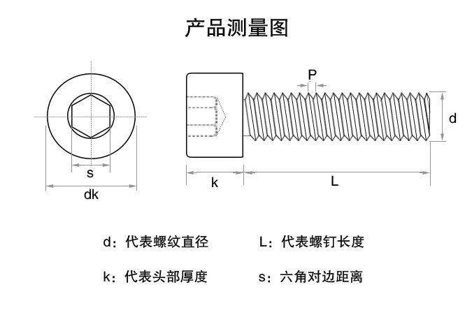 單位:mm 規格由 d*l組成 如:m6*30(螺紋直徑6mm*長度30mm)不含頭部