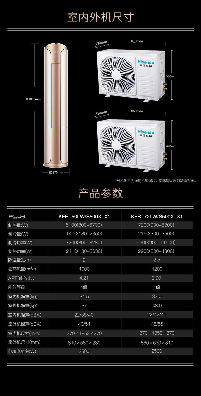 海信空调kfr-72lw/s500x-x1