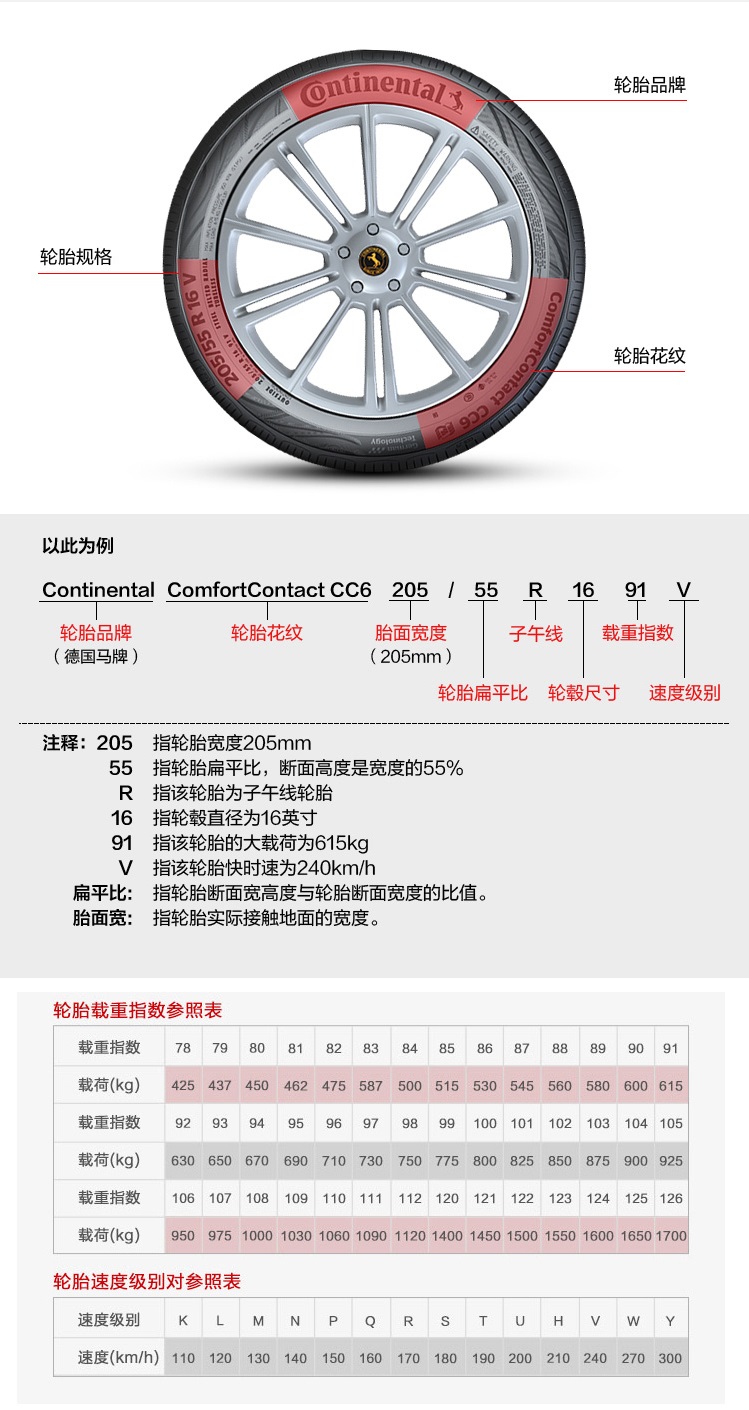 马牌轮胎型号大全图片