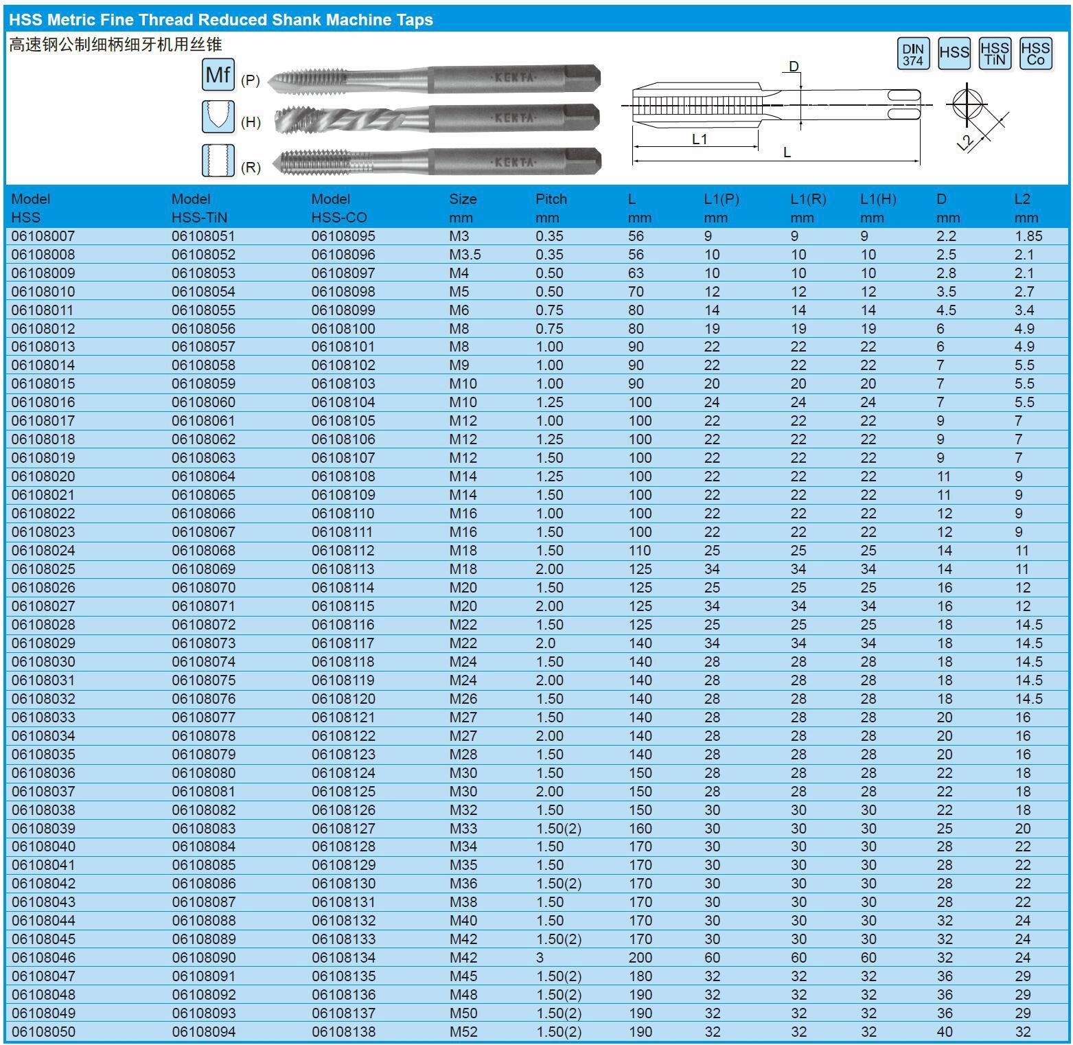 高速钢细柄细牙机用丝锥