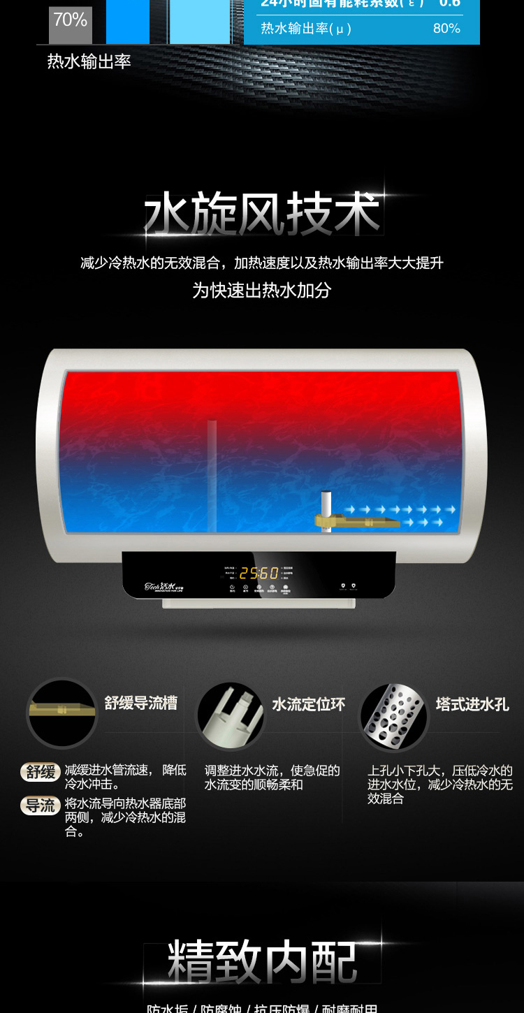 midea美的美的f6032dqhey电热水器60升出水断电活水家用速热