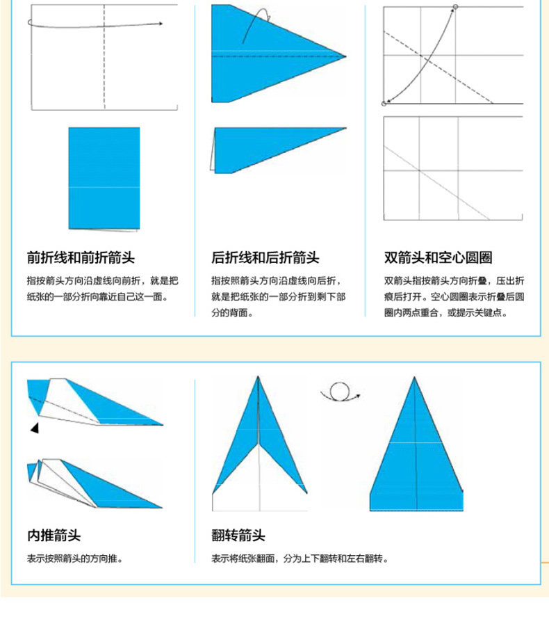 炫酷纸飞机折法图片