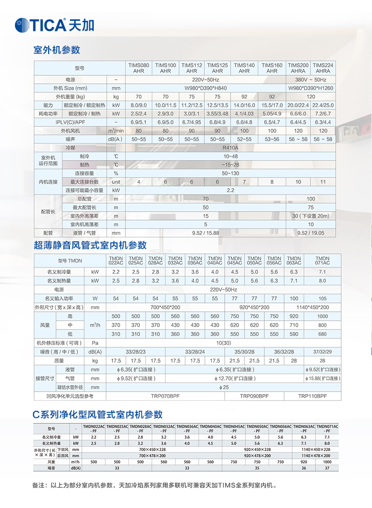 天加tica冷锋系列中央空调8匹一拖六380v电压直流变频tims224ahra
