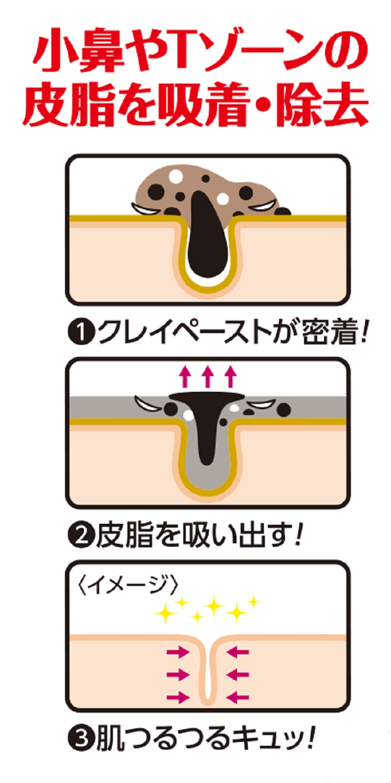 l 004 l Tsururi 小鼻角質凝膠 藍 55g 價格圖片品牌報價 香港蘇寧蘇點點专营店