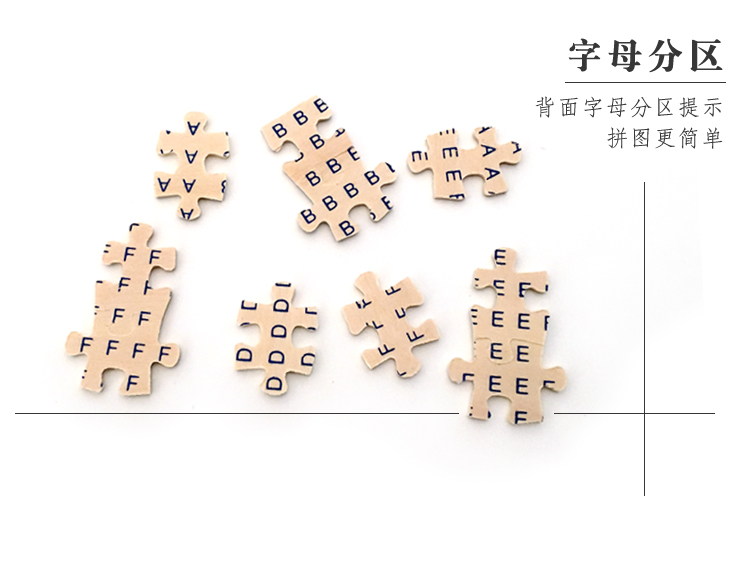 2,分区:整幅拼图背面分为6-8个方形区域,每个区域印有一个字母,从而