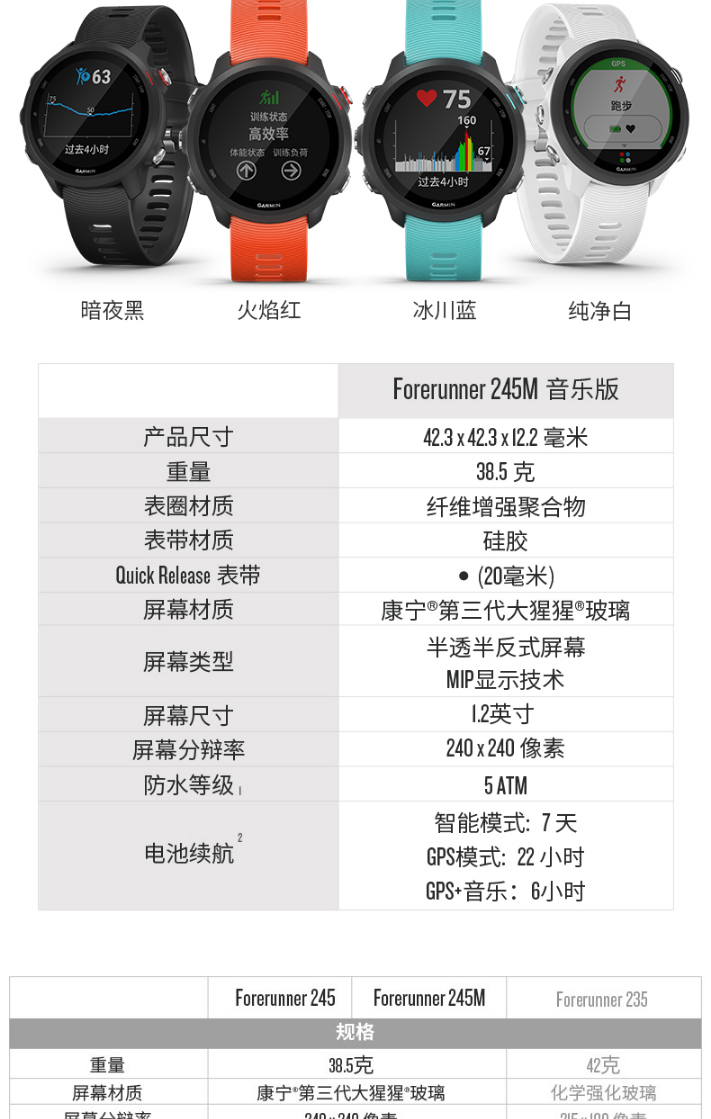 garmin佳明forerunner245m高阶跑步心率户外运动手表旗舰50防水冰川蓝