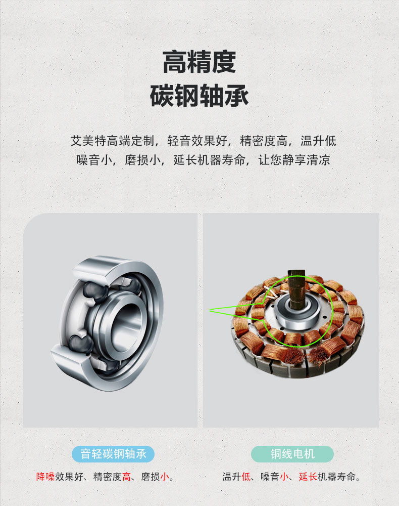 艾美特吊扇大风力48寸客厅餐厅宿舍工厂程工业电风扇家用铁叶工业扇