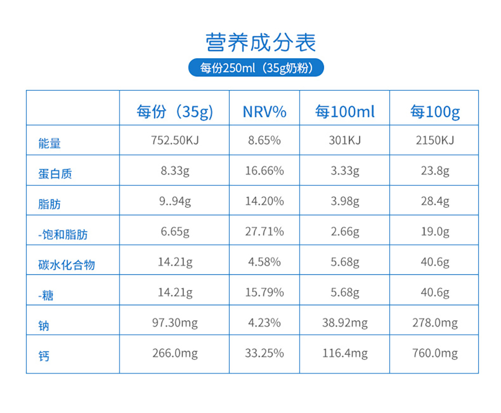 美可卓(maxigenes)进口奶粉
