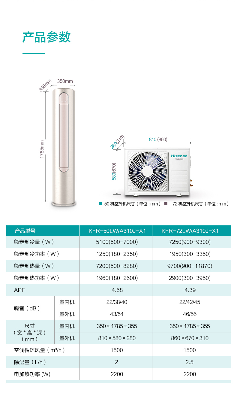 【海信(hisense)家用空调kfr-50lw/a310j-x1】 海信空调kfr-50lw/a310