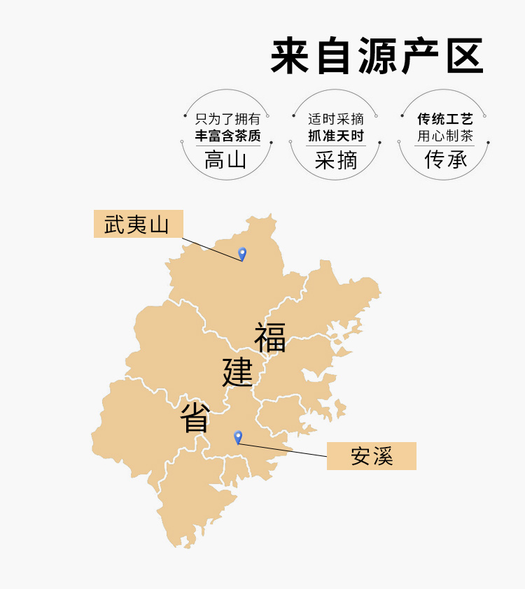 福建四大茶叶绿茶2020新茶礼盒装正山小种金骏眉铁观音大红袍500g
