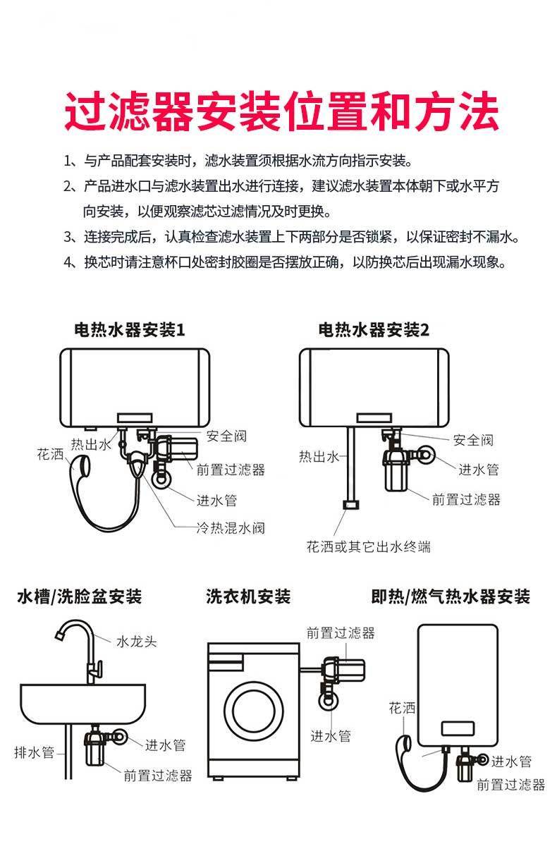 热水器清洗图解图片