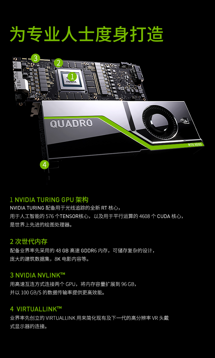 【qleadtek显卡quadro rtx8000】 丽台(leadtek)nvidia quadro rtx