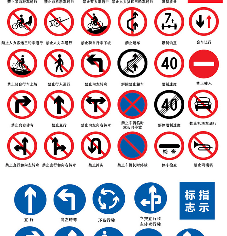 创世人交通标志牌道路禁令牌指示牌停车反光标识牌路牌警示牌圆形交通