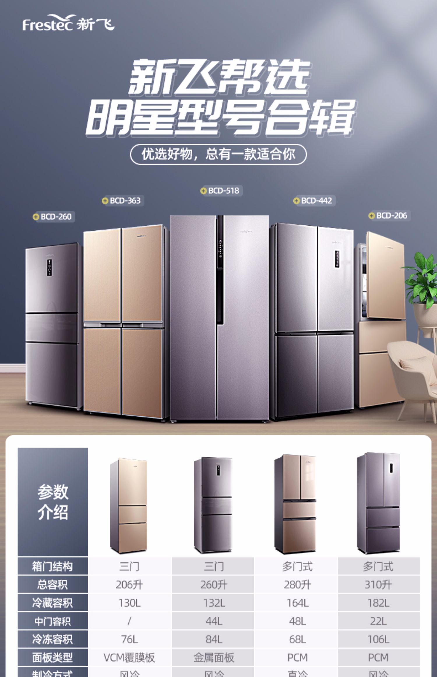 新飞双开门风冷无霜一级变频冰箱家用十字对开门多门四开门电冰箱