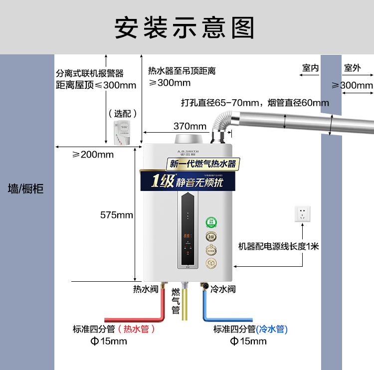史密斯(A.O.Smith)燃气热水器JSQ26-CSCX AO史密斯13升燃气热水器1级 