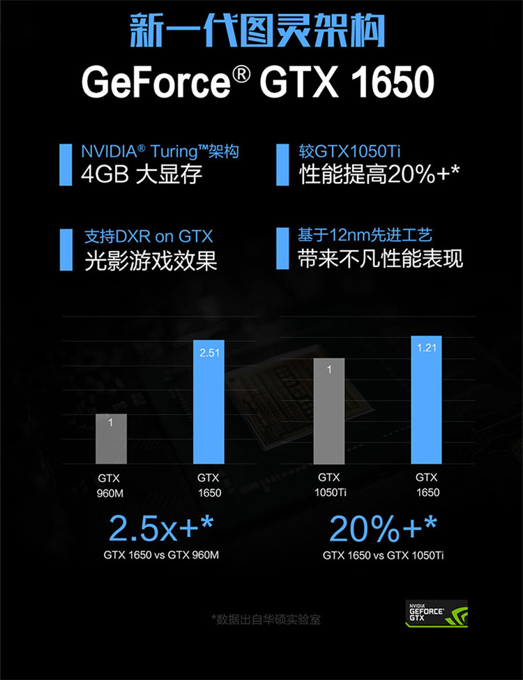 华硕(asus)飞行堡垒fx95gu9300 15.