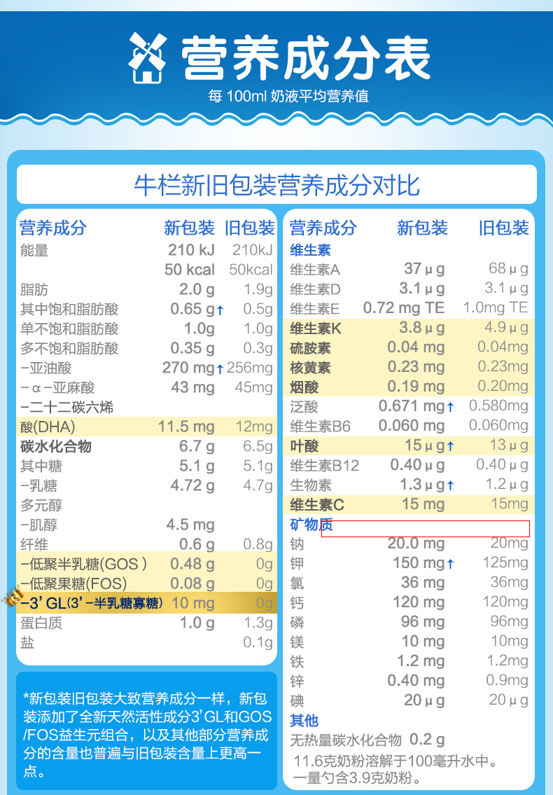 nutrilon荷兰牛栏婴幼儿配方奶粉4段12岁800g荷兰原装进口