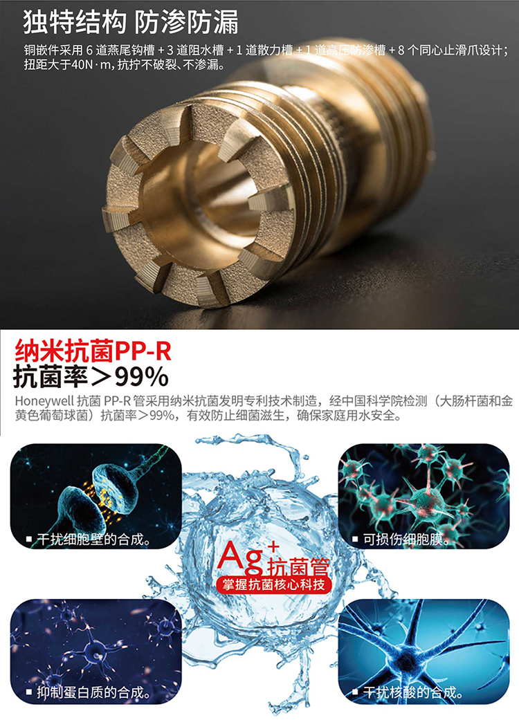 霍尼韦尔纳米抗菌管ppr材质安全放心国标通用dn2032