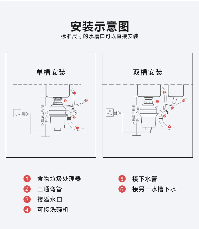  廚房粉碎機不轉(zhuǎn)了怎么修理_廚房粉碎機按鈕失靈