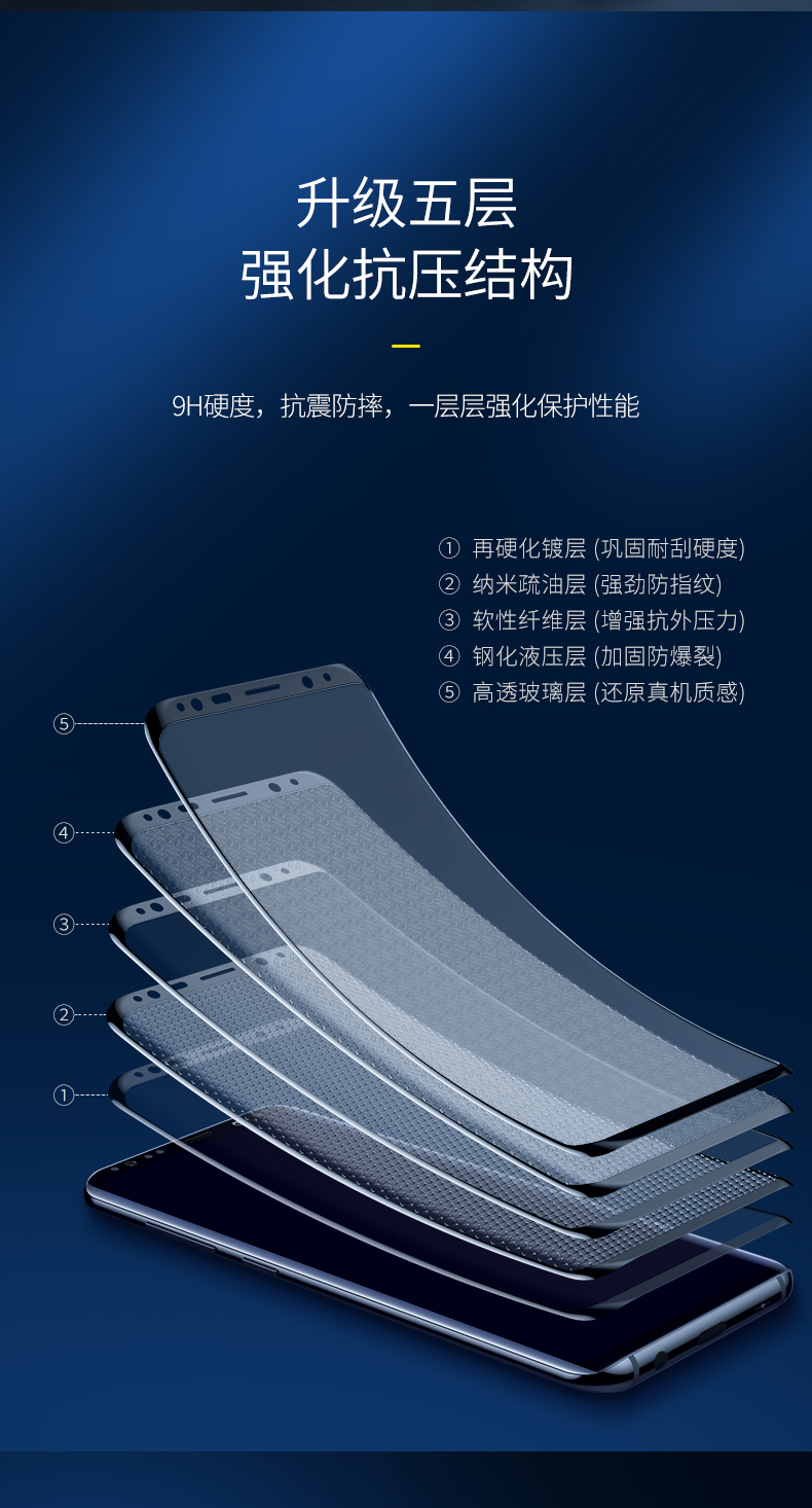 火豹三星s10钢化膜s9微晶软膜s8水凝膜磨砂s9 无白边全屏覆盖ote8/ote