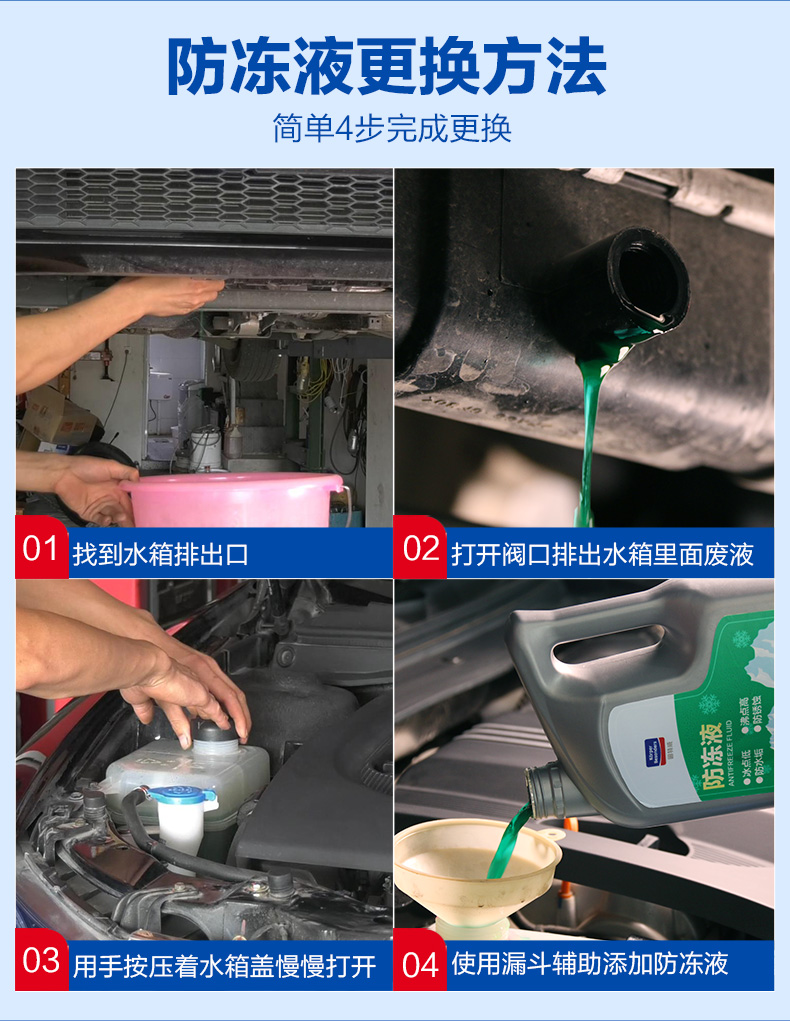 固特威防凍液汽車發動機冷卻液0水箱寶汽車發動機水箱冷卻液2kg18