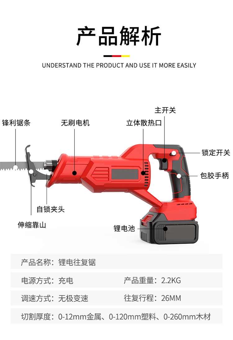 手锯基本组成部分名称图片