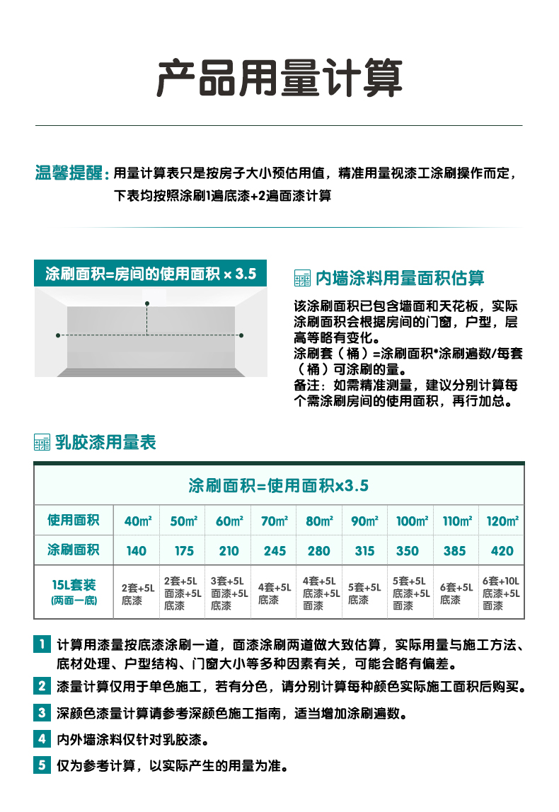 多乐士(dulux)油漆/涂料 多乐士(dulux)森呼吸淳零无添加竹炭抗菌抗苯