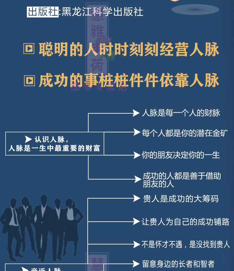 【诺森正版】全3册人脉就是财脉狼道格局决定结局 人生处世哲学人生